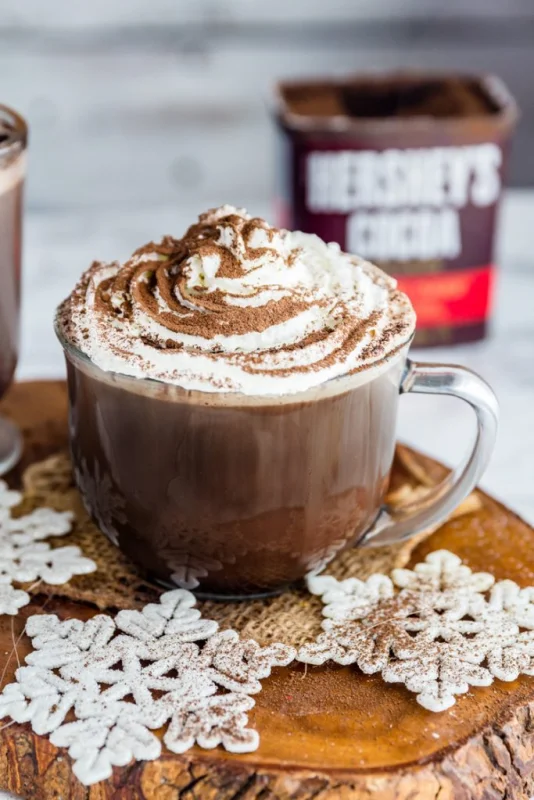 Dark Chocolate Mocha